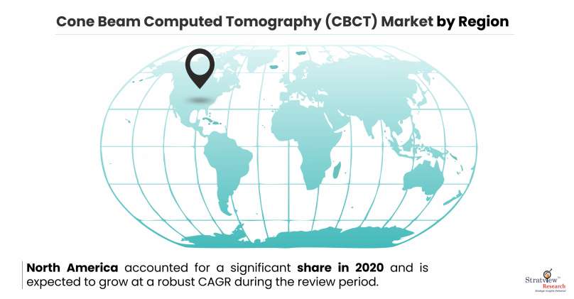 Cone Beam Computed Tomography (CBCT) Market By Region